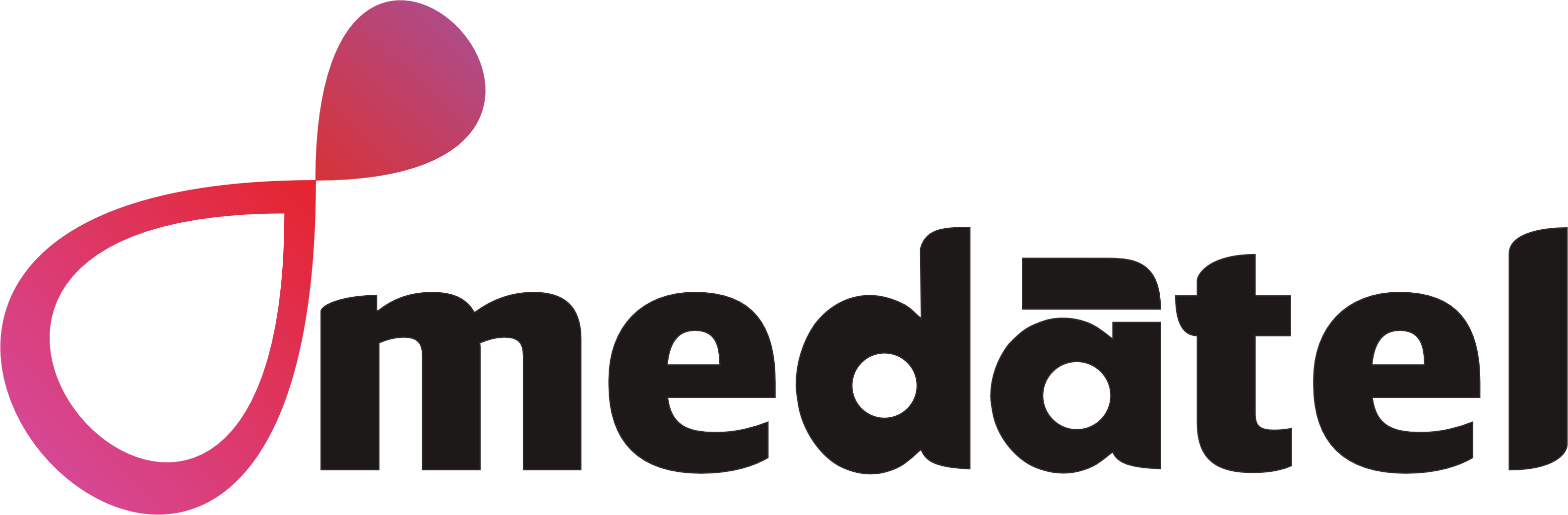 Medatel